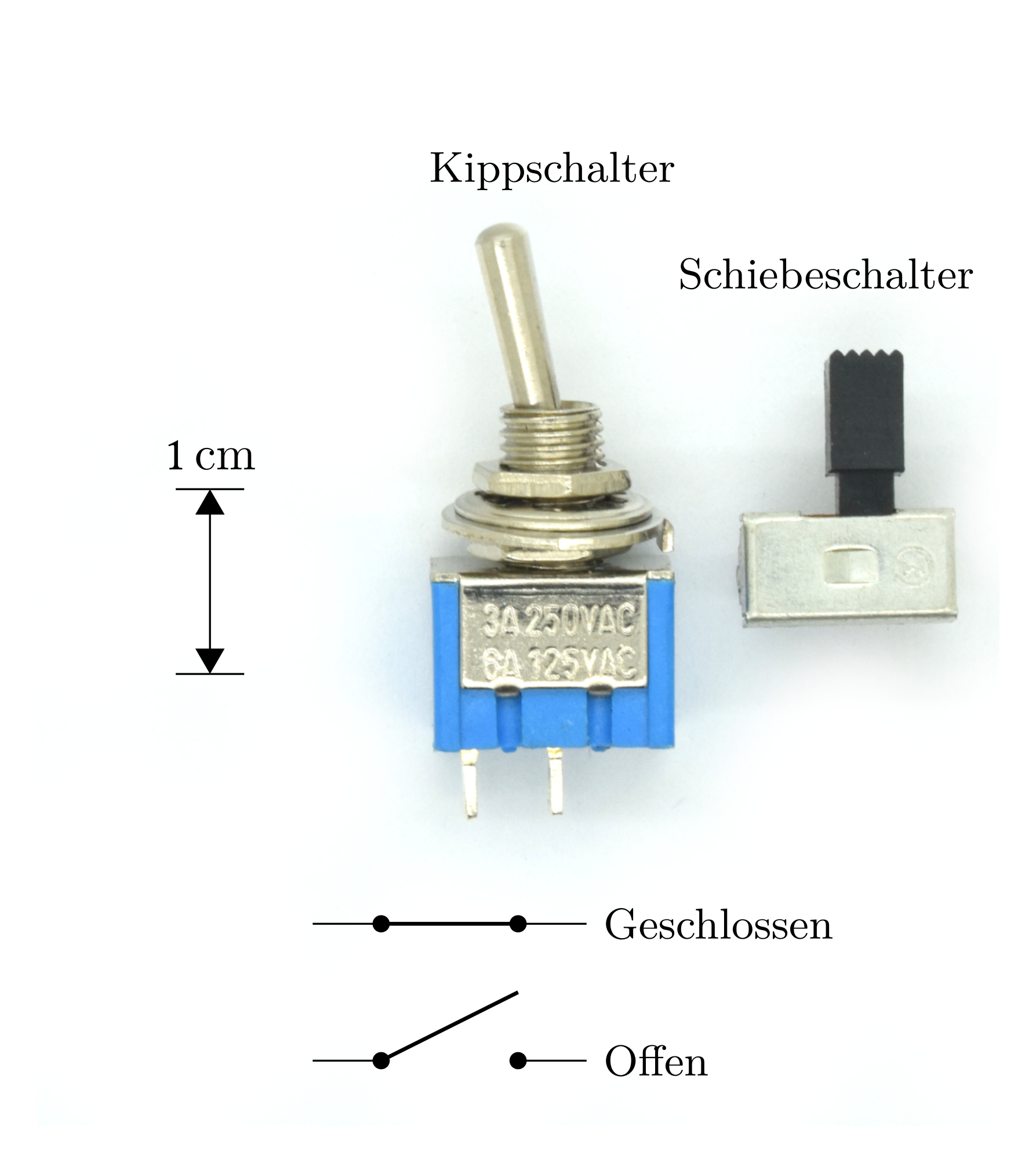 1) Kurzbeschreibung: Foto mit zwei Schaltern in unterschiedlichen Bauformen mit Maßstab und zwei Schaltzeichen (offen und geschlossen) für einen Schalter.

2) Ausführliche Beschreibung: Das Foto zeigt zwei verschiedene Bauformen von Schaltern. Links steht ein vertikaler Doppelpfeil mit „1 cm“. Rechts davon liegen zwei Bauteile: ein großer Kippschalter mit einem metallenen Hebel und einem blauen Körper sowie ein kleinerer Schiebeschalter mit einem schwarzen, geriffelten Schieber und einem weißen Körper. Unten stehen die Schaltzeichen für einen geschlossenen Schalter und einen offenen Schalter.