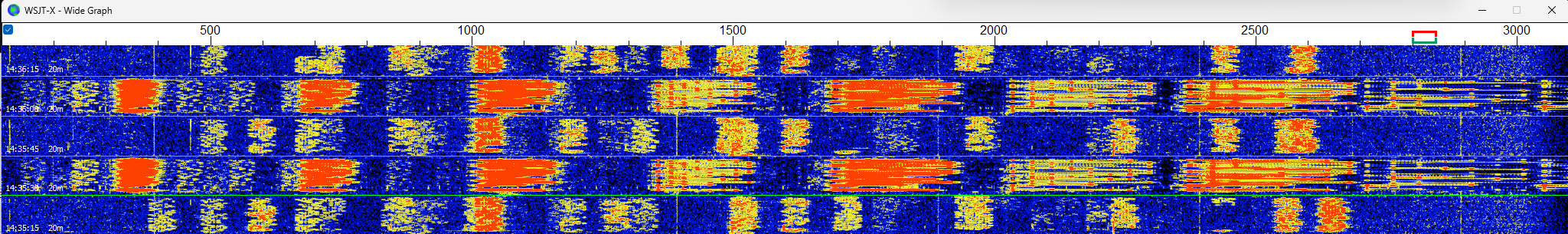 Dieser Alt-Text wurde noch nicht überprüft.

